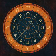 Kompozit Harita – İlişkinizin Astrolojik Enerjisi